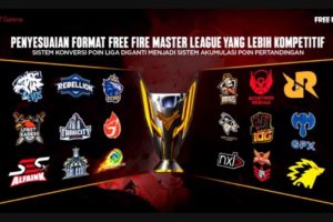 Hasil Turnamen Free Fire Master League Hari Ini
