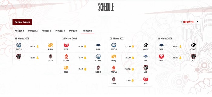 Jadwal MPL ID Season 15 Week 2: Duel Panas RRQ Hoshi vs Team Liquid ID