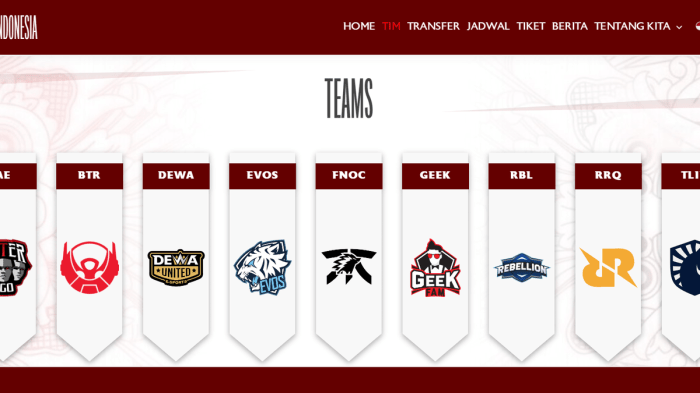 Jadwal MPL ID S14 Hari Ini Minggu 22 September 2024 dan Link Live ... Jadwal MPL ID Season 15 Week 2: Duel Panas RRQ Hoshi vs Team Liquid ID