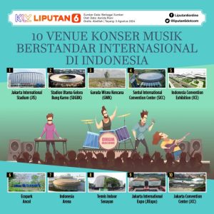 Host Baru Acara Musik Mingguan Bikin Heboh Warganet