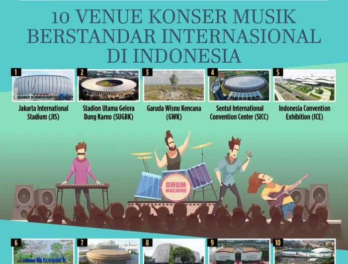 Host Baru Acara Musik Mingguan Bikin Heboh Warganet