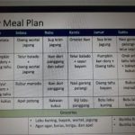 Tips Bikin Meal Plan Seminggu Sekaligus
