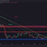 Update Harga Altcoin Hari Ini