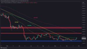 Update Harga Altcoin Hari Ini