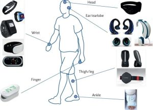 Manfaat Gadget Wearable untuk Monitoring Kesehatan