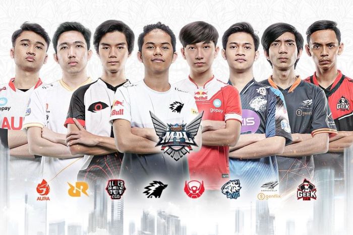 Cara Menjadi Pro Player di Gaming Terkini